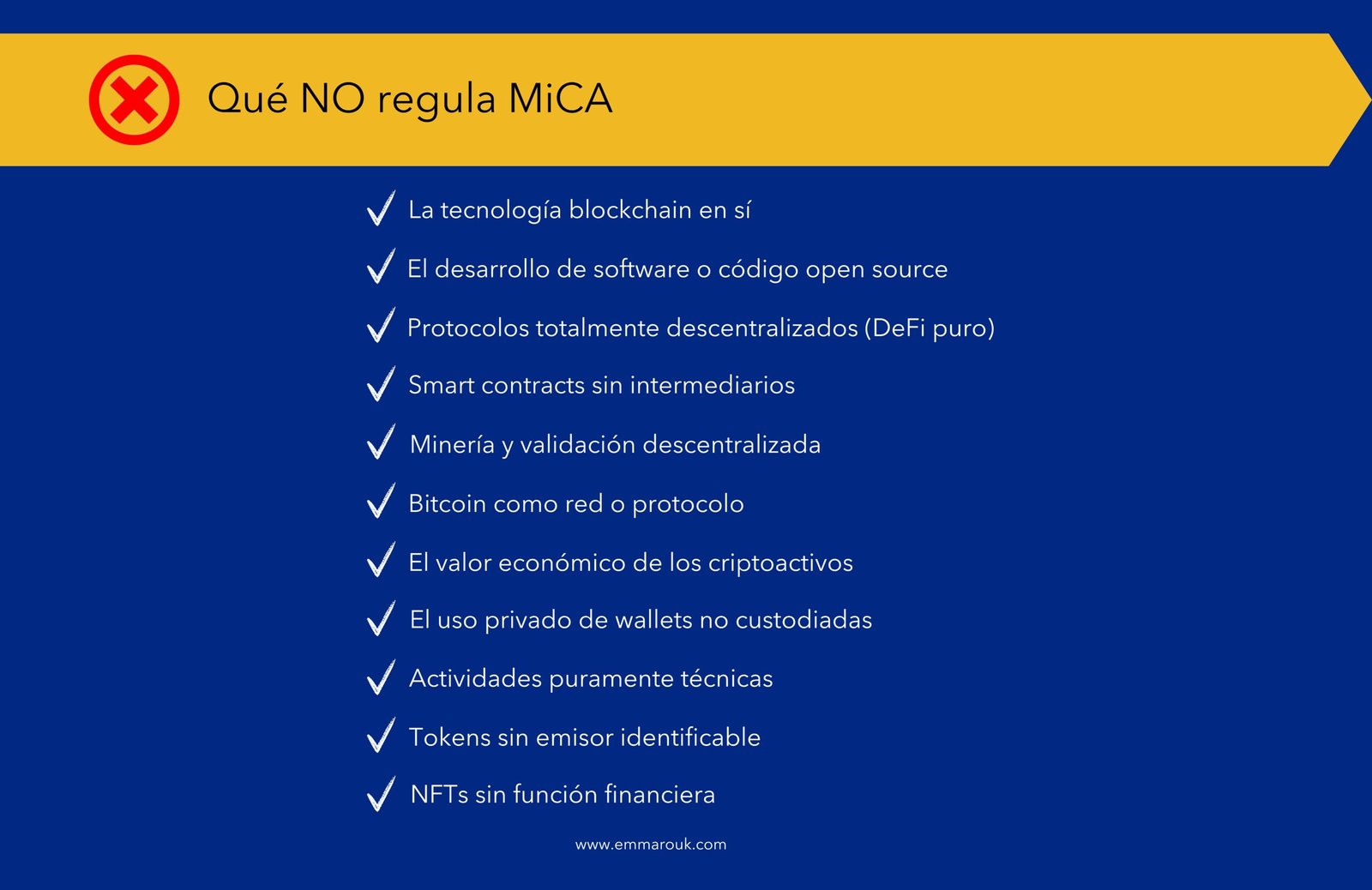 Que NO regula MiCA scaled