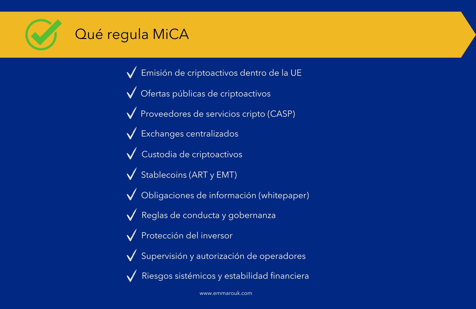 Que regula MiCA scaled